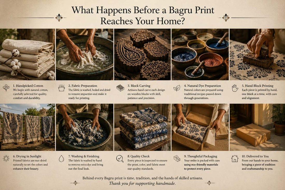 What Happens Before a Bagru Print Reaches Your Home?