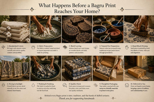 What Happens Before a Bagru Print Reaches Your Home?