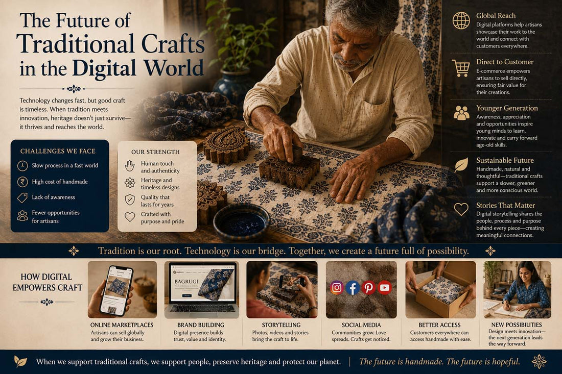 The Future of Traditional Crafts in the Digital World