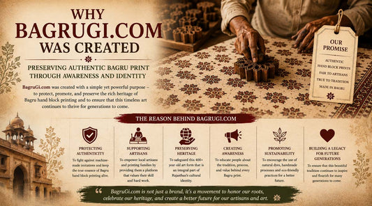 Why BagruGi.com Was Created: Preserving Authentic Bagru Print Through Awareness and Identity