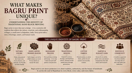 What Makes Bagru Print Unique? Understanding the Identity of Traditional Hand Block Printing