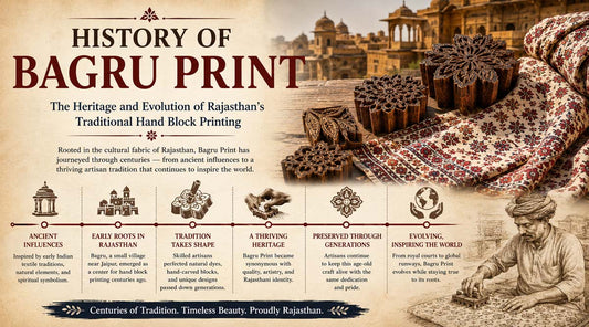 History of Bagru Print: The Heritage and Evolution of Rajasthan’s Traditional Hand Block Printing