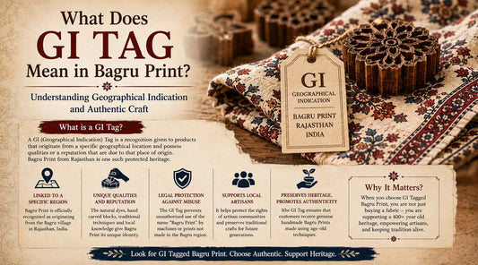 What Does GI Tag Mean in Bagru Print? Understanding Geographical Indication and Authentic Craft