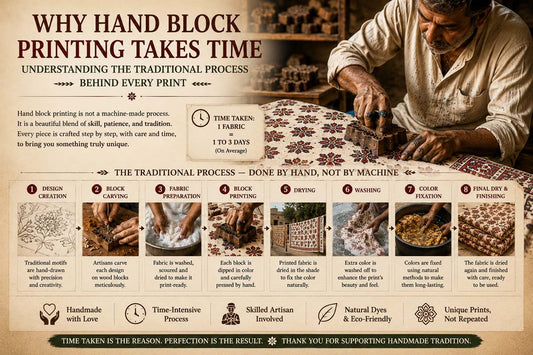 Why Hand Block Printing Takes Time: Understanding the Traditional Process Behind Every Print
